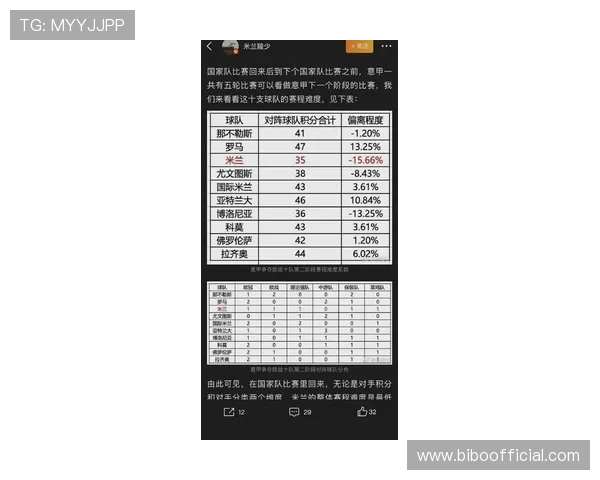 意甲劲旅名单及近年联赛表现汇总